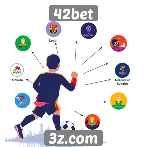 Funcionamento da plataforma de apostas do 42bet